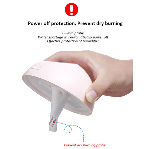 300ml Ultrasonic Air Humidifier 2000mAh Battery