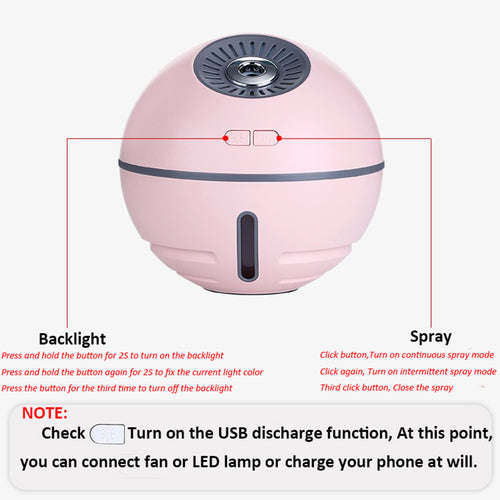 300ml Ultrasonic Air Humidifier 2000mAh Battery