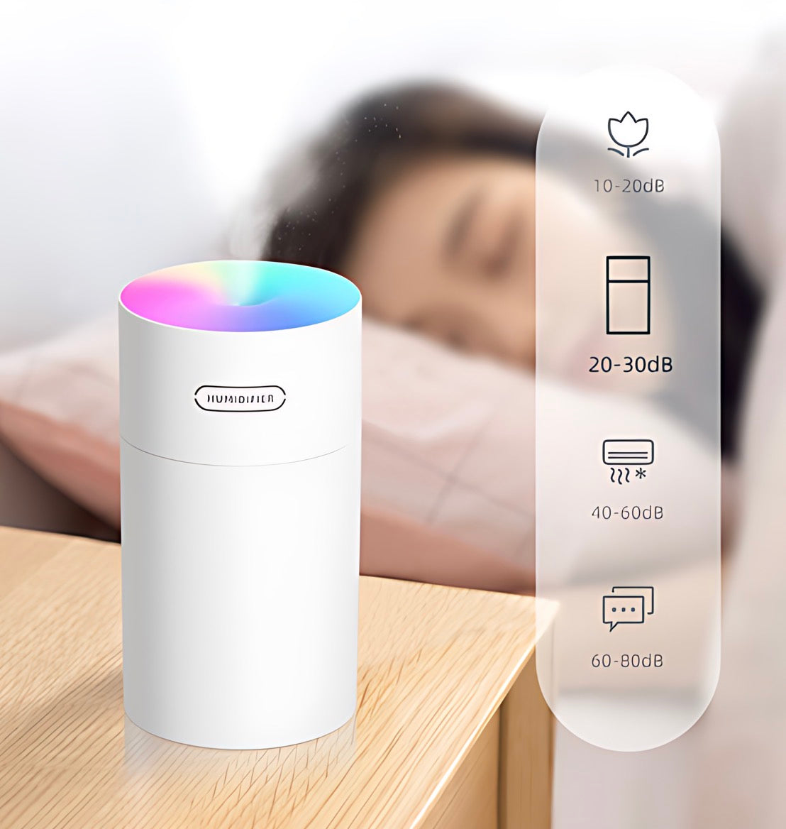 Mini Portable USB Air Humidifier Ultrasonic Purifier